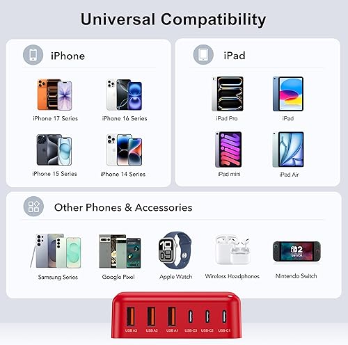 Miniatura 19 de Cargador rápido USB C, 150 W, 6 puertos de escritorio, PD GaN, cargador rápido, estación de carga, bloque de 65 W, adaptador de corriente USB C