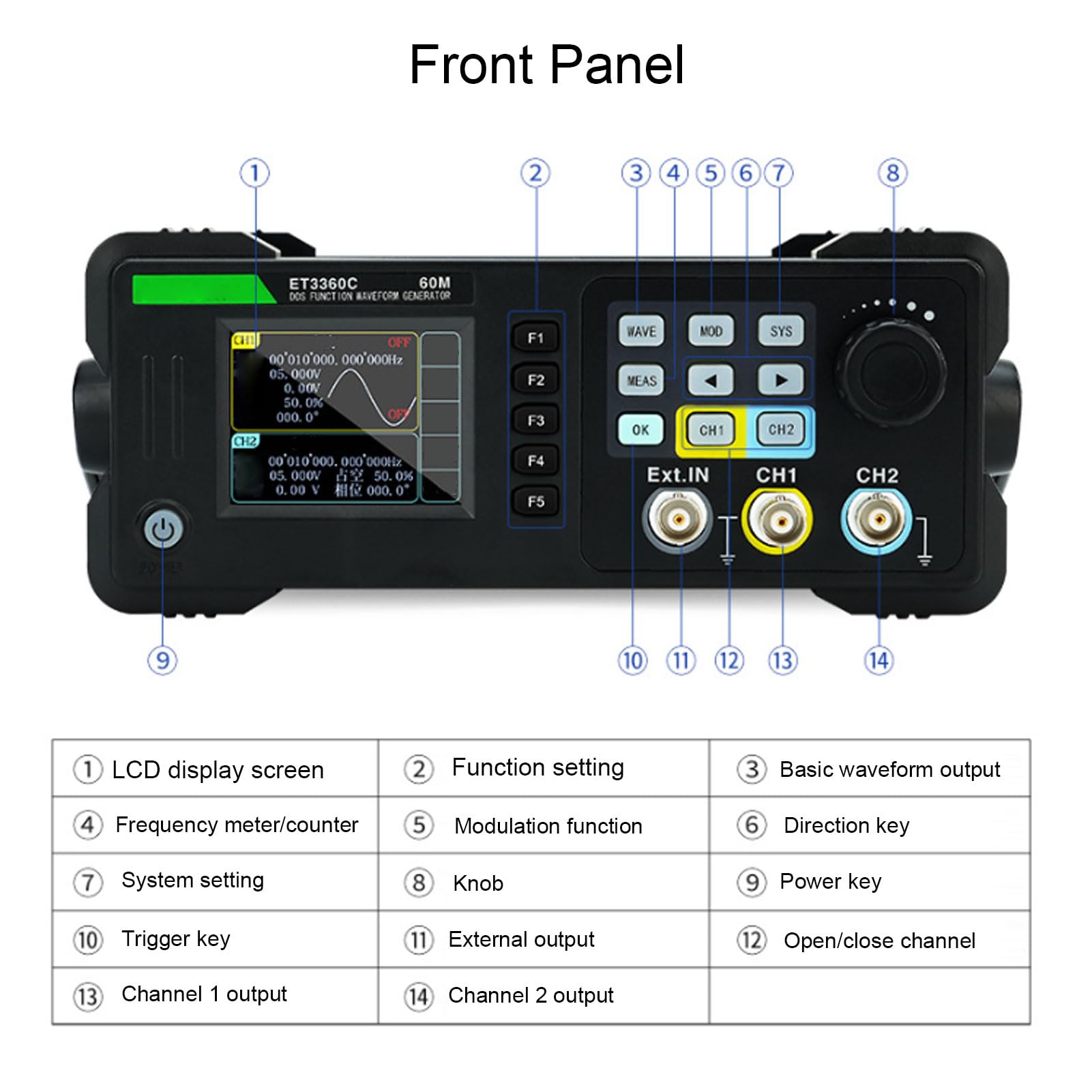 Generador de Funciones de Pantalla LCD de 2 Canales Generador de Forma de Onda Arbitraria para Laboratorio de Electrónica (Enchufe europeo 110-240V)