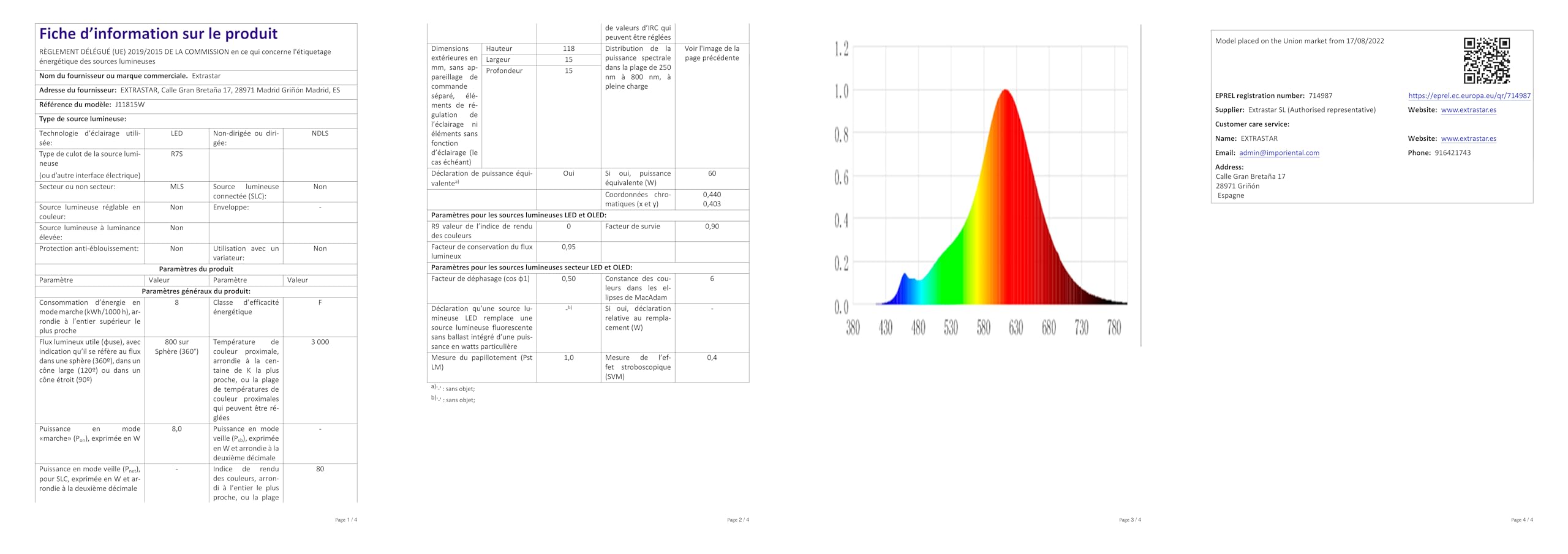 Ampoule LED R7s 118mm - 12W Équivalent 120W Halogène - Blanc Chaud 3000K - Non Dimmable - Lot De 2