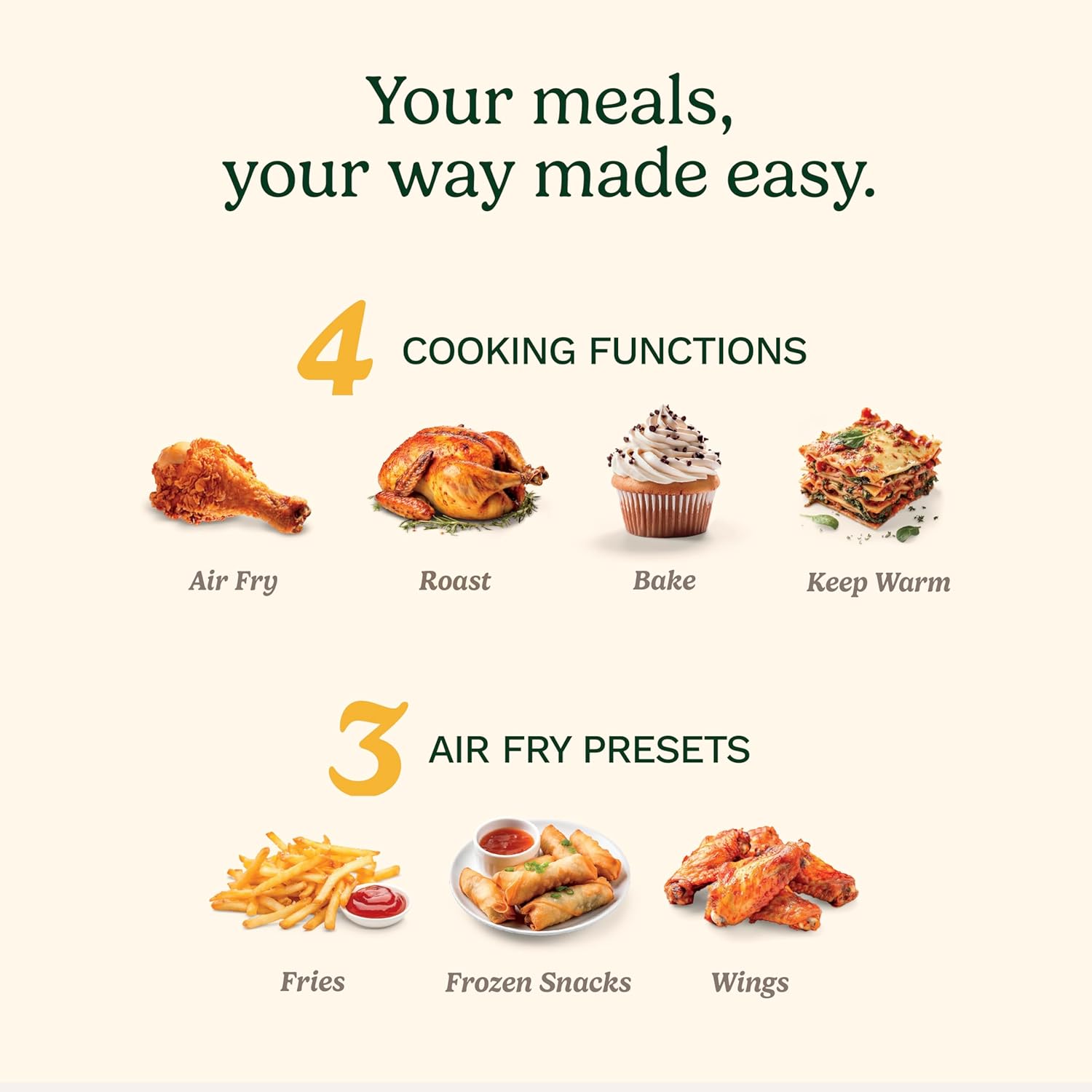 Image showing the four cooking functions (Air Fry, Roast, Bake, Keep Warm) and three air fry presets (Fries, Frozen Snacks, Wings) on the Cuisinart Dual Basket Air Fryer