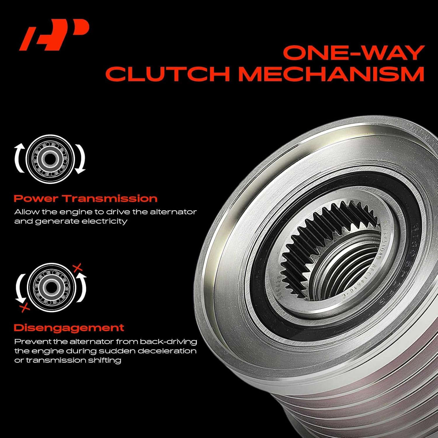 A-Premium Alternator Freewheel Clutch Pulley, 6 Grooves, Compatible with Nissan Sentra 2007-2012, Versa 2007-2009, Juke 2011-2017, NV200 2013-2014, Cube 2009-2014, 1.6L 1.8L 2.0L, Clockwise