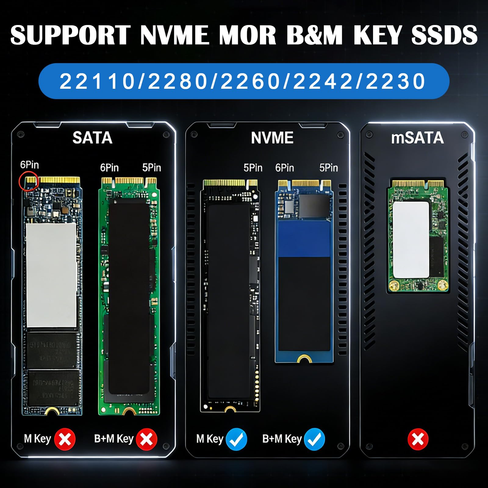 M.2 NVMe & SATA Docking Station 20Gbps Dual Bay M2 NVMe SSD Case USB 3.2 Gen 2 Reader Duplicator Offline Clone Station per 2230/2242/2260/2280 NVMe