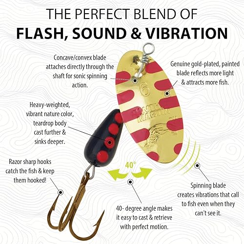 Miniatura 2 de Panther Martin Nature Series - Señuelo de pesca con diseño de lágrima, atrapa trucha, lucioperca, perca, cangrejo, pickerel, grayling y más.