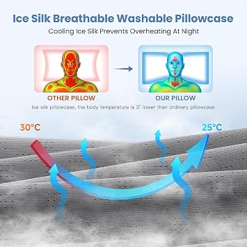 Memory Foam Pillow for Neck and Shoulder Pain,Orthopedic Cervical Pillow,Ergonomic for Side Sleeper,Superior Comfort for Side, Back & Stomach Sleep,Light grey