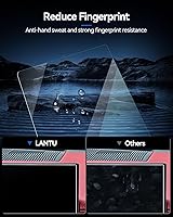 Vista 227 de Protector de pantalla de coche para Ford Edge 2024 2025 2023 2022 2021 (SE/SEL/ST-Line/Titanio/ST) Accesorios Protector de pantalla de vidrio
