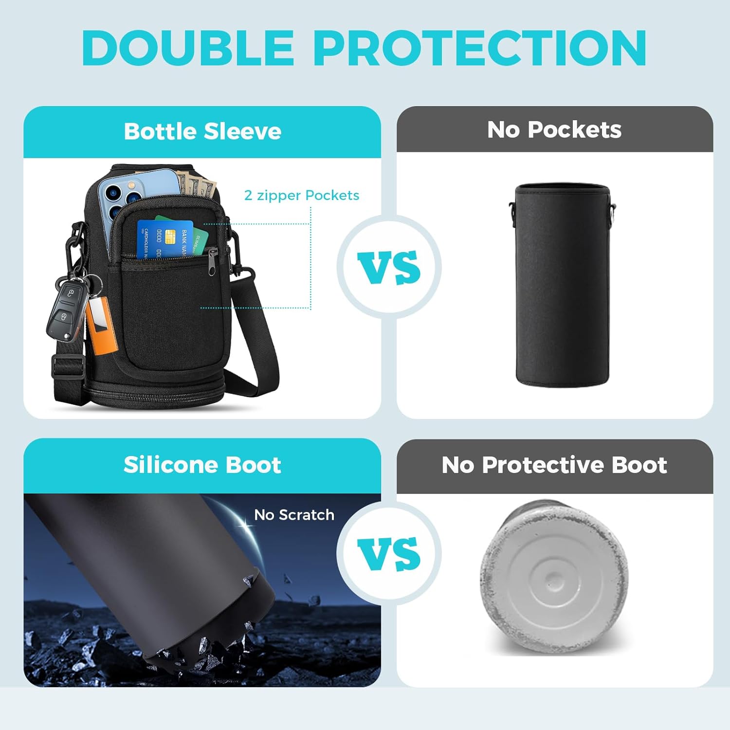 64OZ Insulated Sports Water Bottle - Large Half Gallon Stainless Steel Flask Water Bottles 64 oz, Leak Proof, Double Walled, BPA Free, Sweat-Proof Water Jug with Straw, Keep Cold-48H & Hot-24H - Image 6