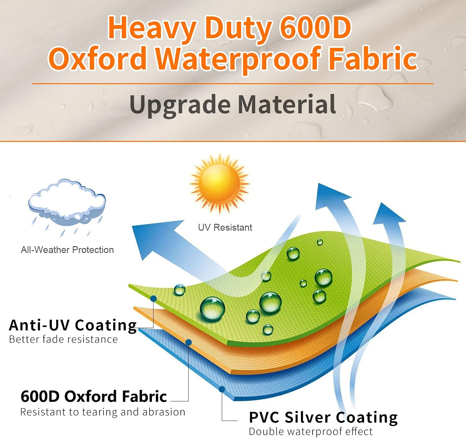 ZEJUN Patio Furniture Covers, 100% Waterproof Patio Table Cover, 600D Heavy Duty Oxford Cloth Outdoor Table Cover, with Handles, Vents and Buckles, 124“ L x 63“ W x 29“ H : Patio, Lawn & Garden