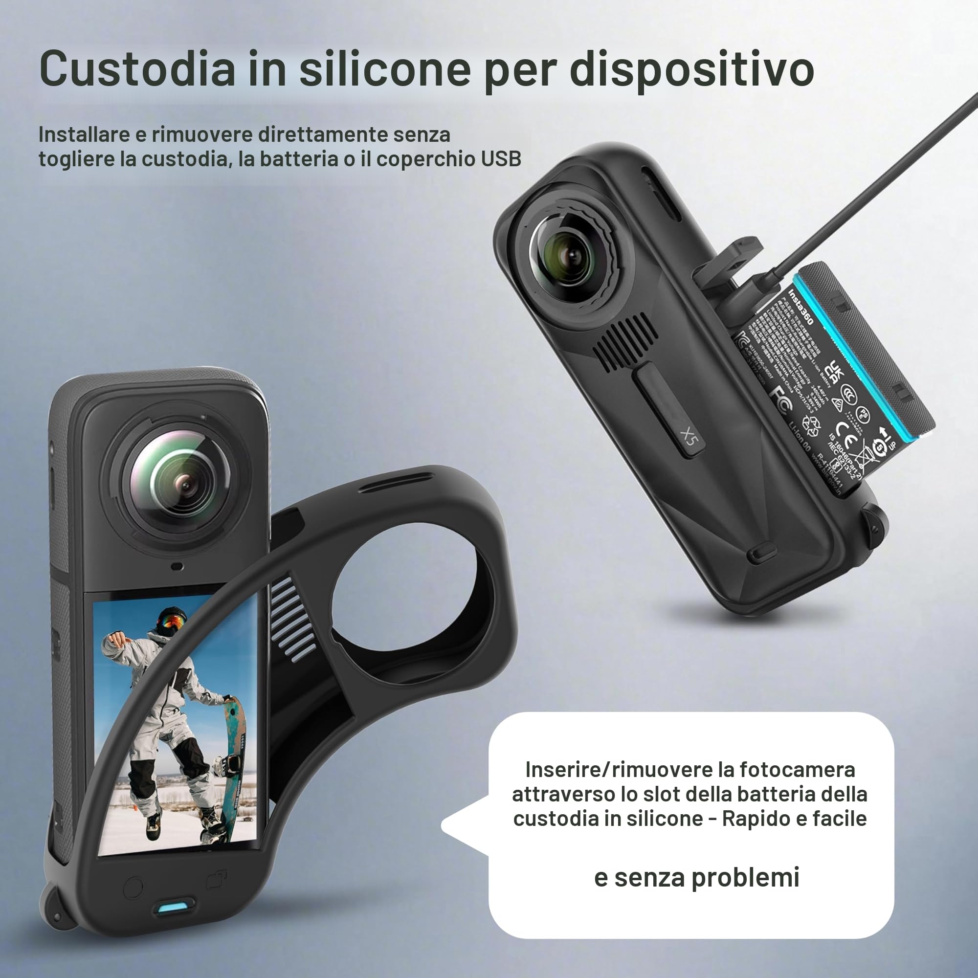 FiTSTILL - Set di protezione per Insta 360 X5, pellicola protettiva in vetro temperato e silicone, copriobiettivo e base di supporto in silicone