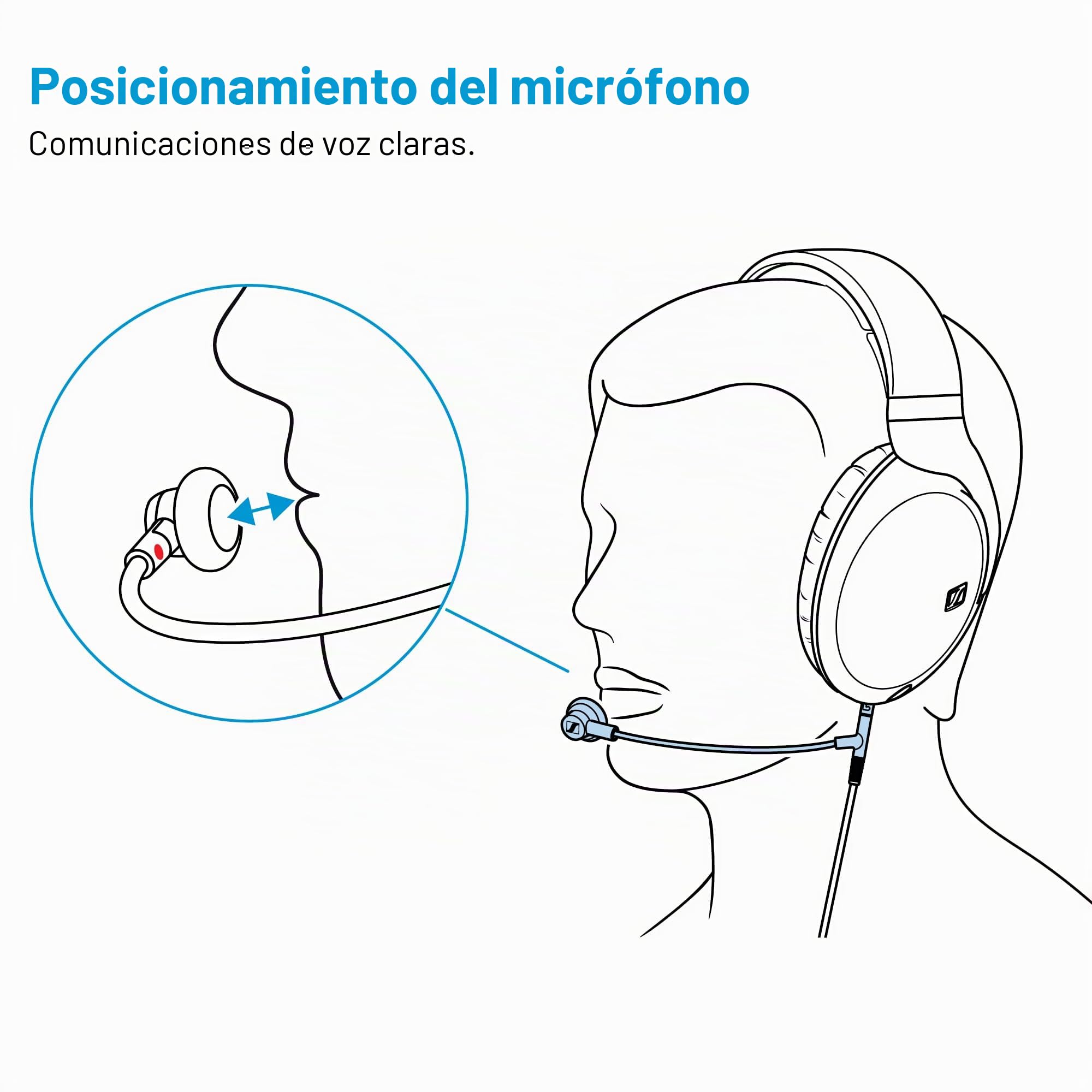 Sennheiser HD 500 Bam, micrófono con Brazo articulado enchufable para Juegos y Llamadas, con Controles de Volumen y Silencio, Toma analógica de 3,5 mm, para Auriculares HD 505 y Otros