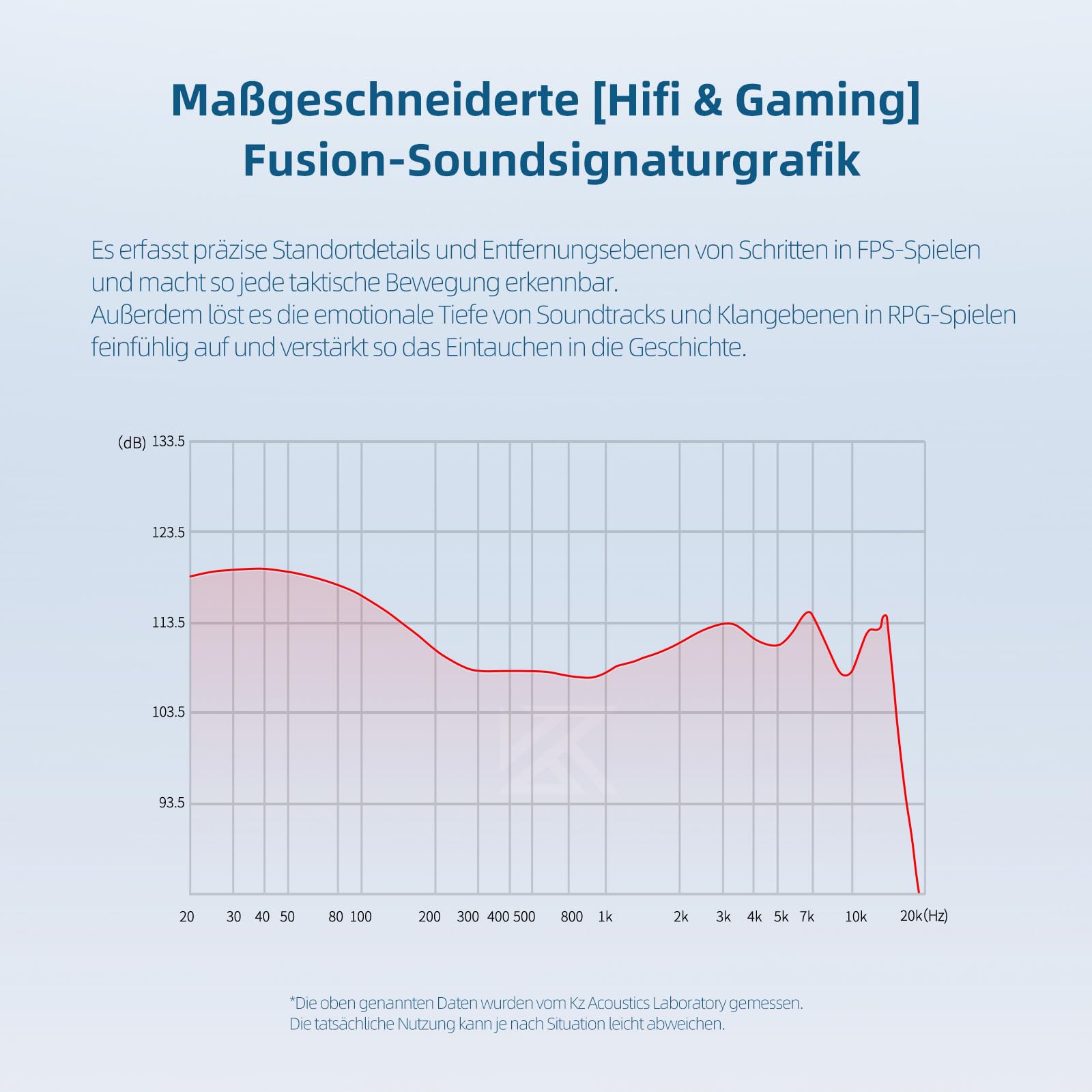 KZA COUSTICS KZ Duet - Auricolari in-ear, con doppio driver dinamico, per gaming, bassi HiFi, microfono con riduzione del rumore, cavo argentato, per PC, console, dispositivi mobili