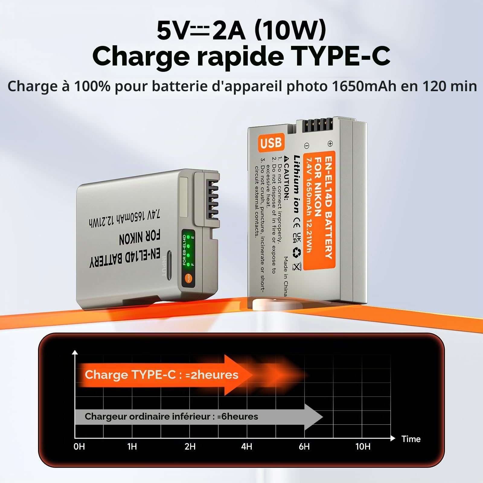 1650mAh ENEL14 Batterie de Rechange avec Câble de Charge USB-C pour Nikon D5600, D5100, D5200, D5300, D5500, D3100, D3200, D3300, D3400, D3500, P7000, P7100, P7200, P7700, P7800, DF (2Pcs)