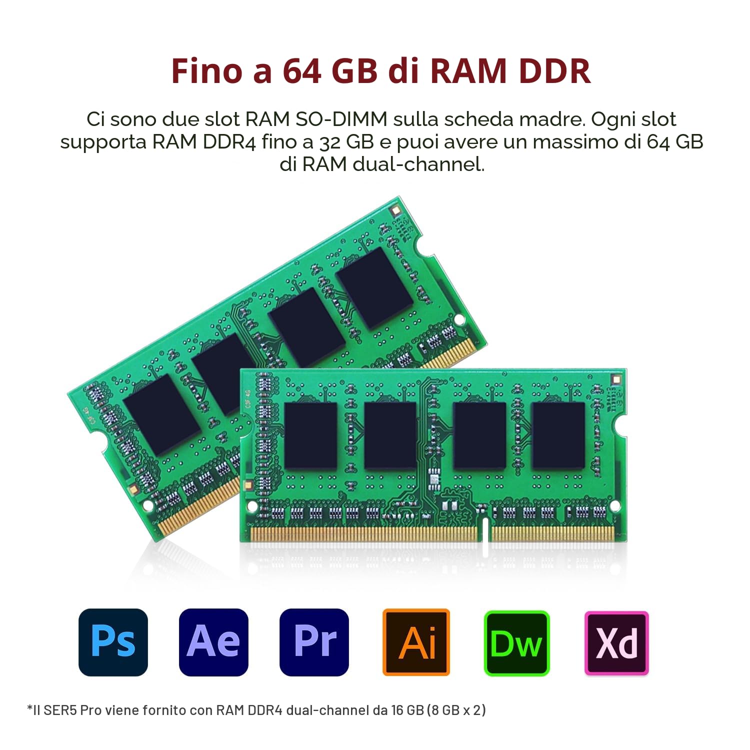 Beelink SER5 Pro Mini PC, Mini Computer con AMD Ryzen 5 5625U (6C/12T up to 4.3Ghz), 16G DDR4 SO-DIMM + 480G NVMe M.2 2280 SSD, 2500Mbps LAN, WiFi 6, BT 5.4, DP, HDMI, Type-C