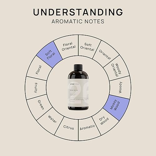 Miniatura 157 de VINEVIDA [4 onzas] Aceite de fragancia de madera de teca de caoba para fabricación de velas y fabricación de jabón, aromas de velas prémium para