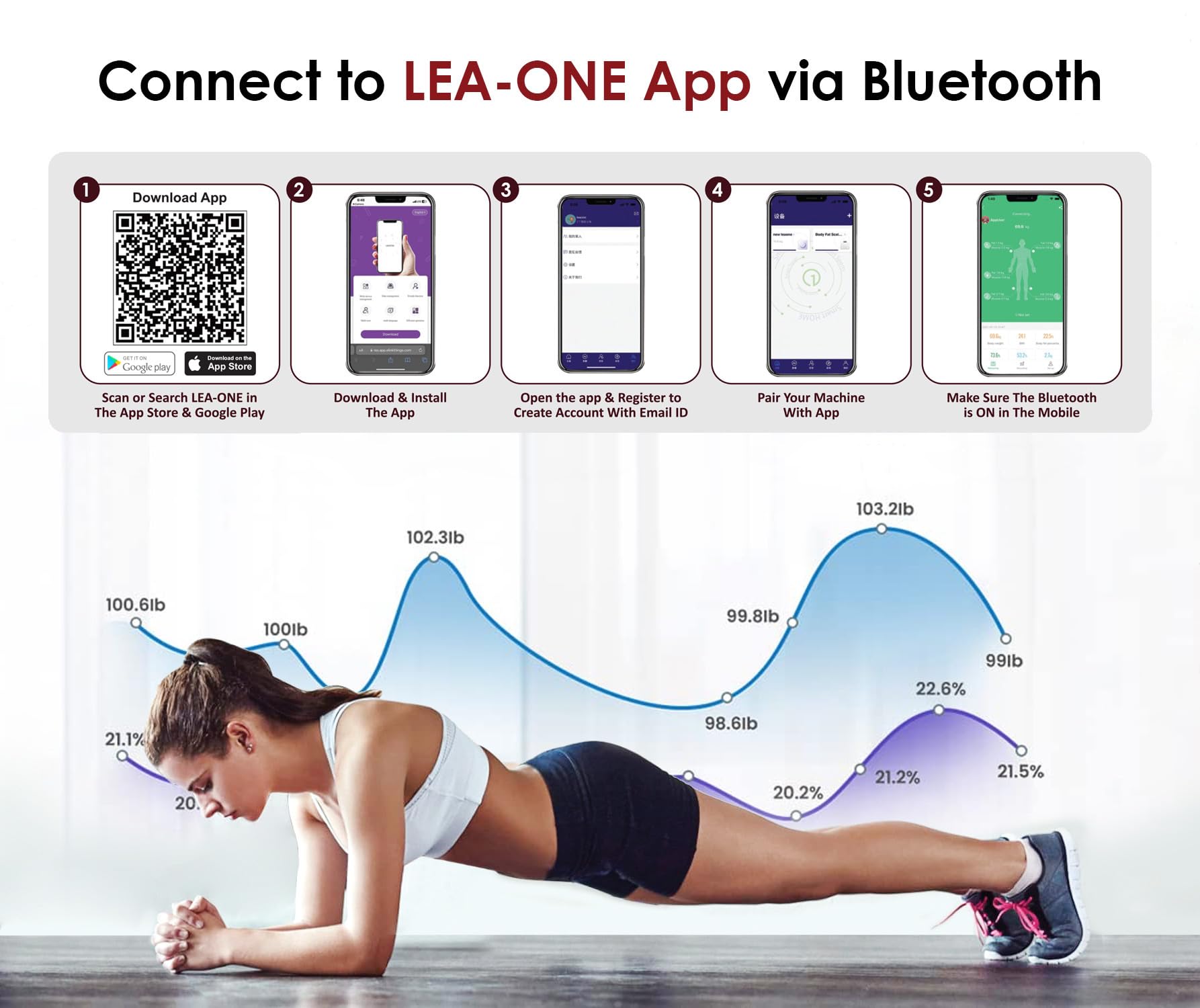 Qlect Smart BMI Weight Machine for Body Weight with 18 Body Parameters Sync with Mobile App, Body fat Analyzer Machine with 2 Yrs Warranty Bluetooth Weighing Machine - Image 6 thumbnail