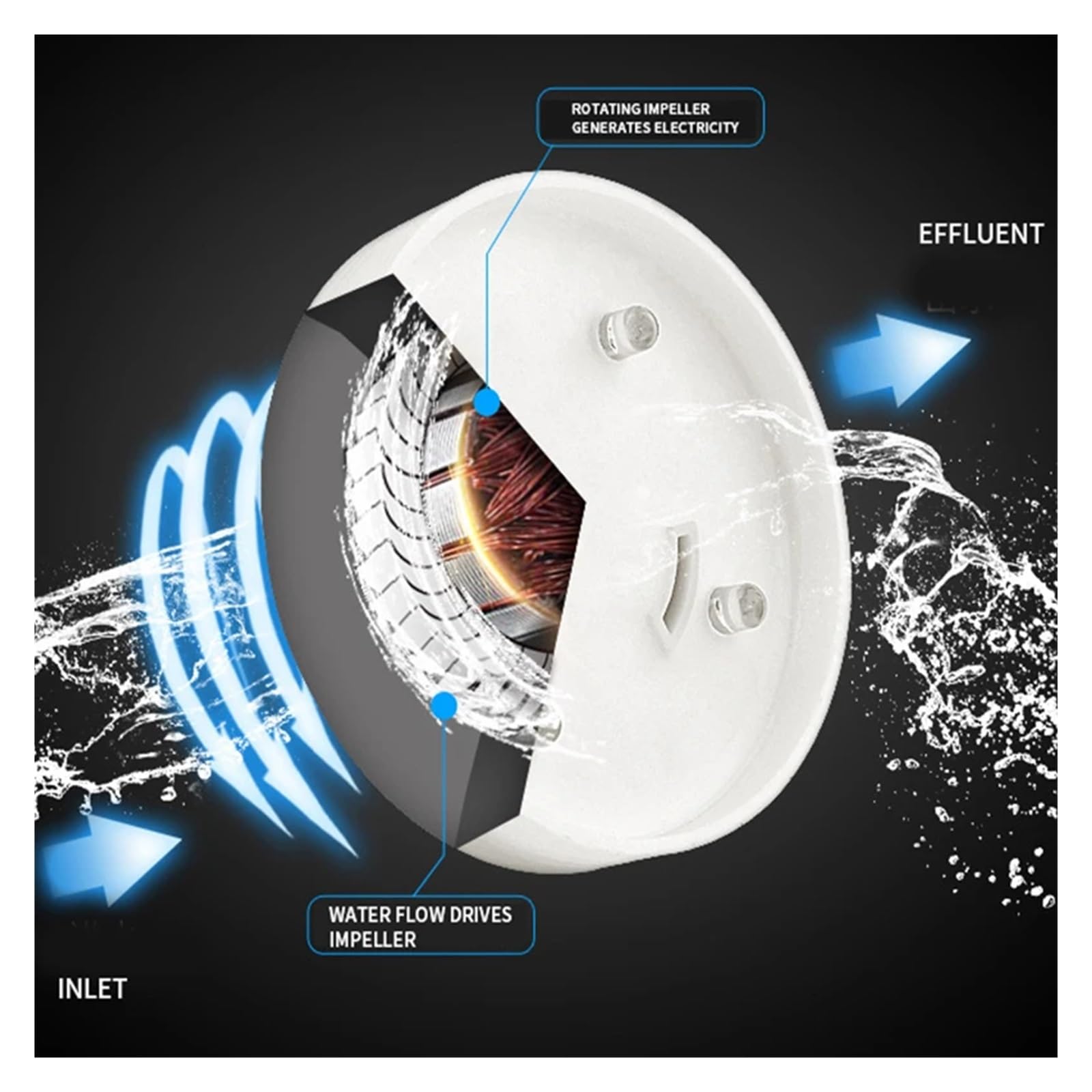 Ducha de mano con control de temperatura LED