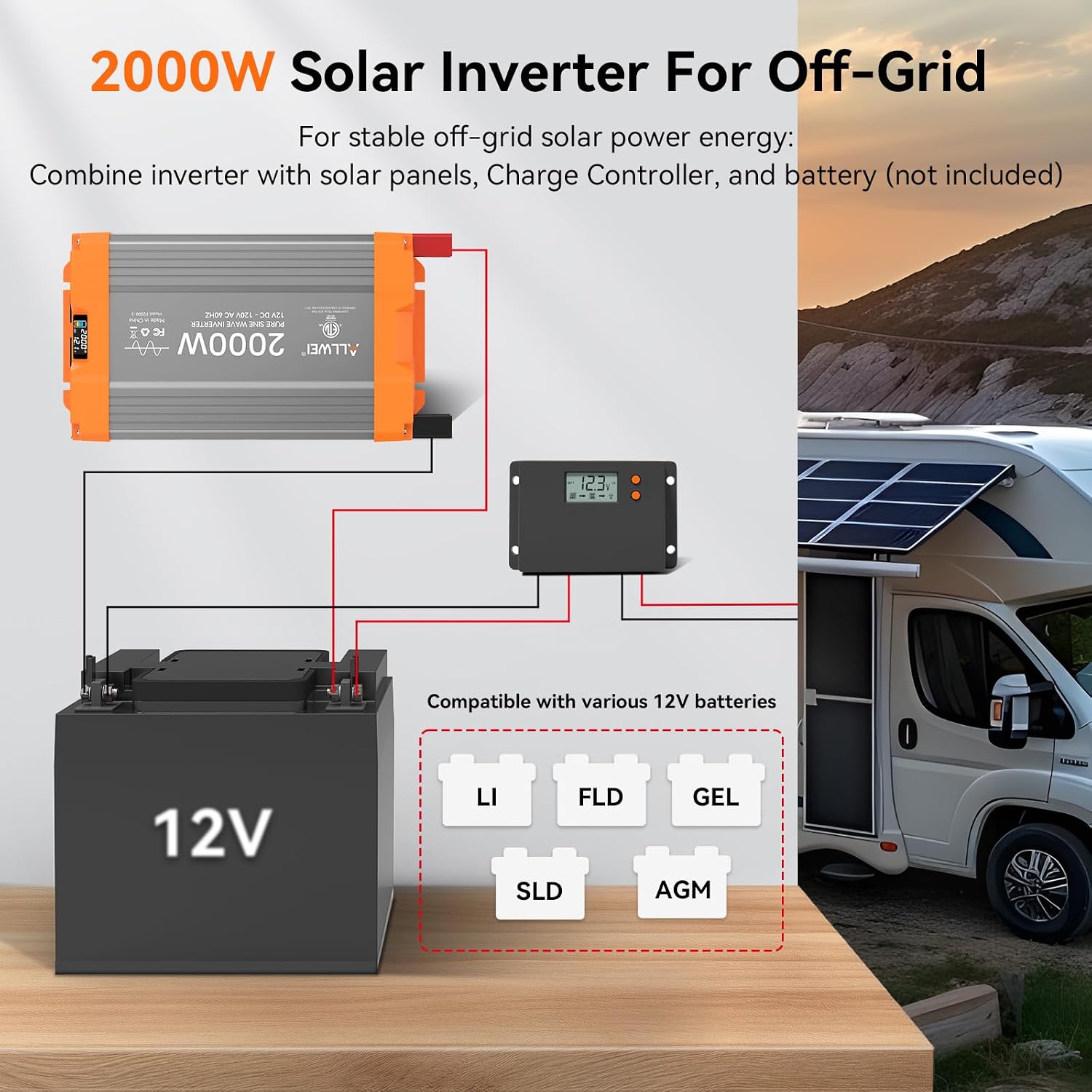 2000W Pure Sine Wave Power Inverter 12V DC to 120V AC, ETL Listed to UL 458