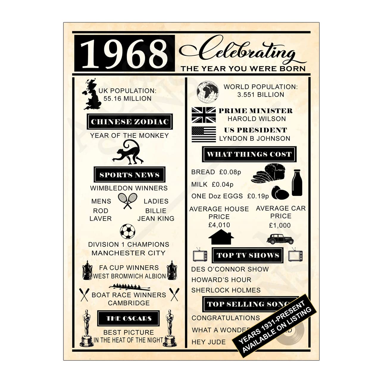 Metal Tin Sign Plaque Celebrating The Year You Were Born Birthday Fathers Day Mothers Day Gift Print Poster From 1931 to 2022 Vintage Retro Style (10x8 inches (Approx) 25cmx20cm, Year 1968) — image 1