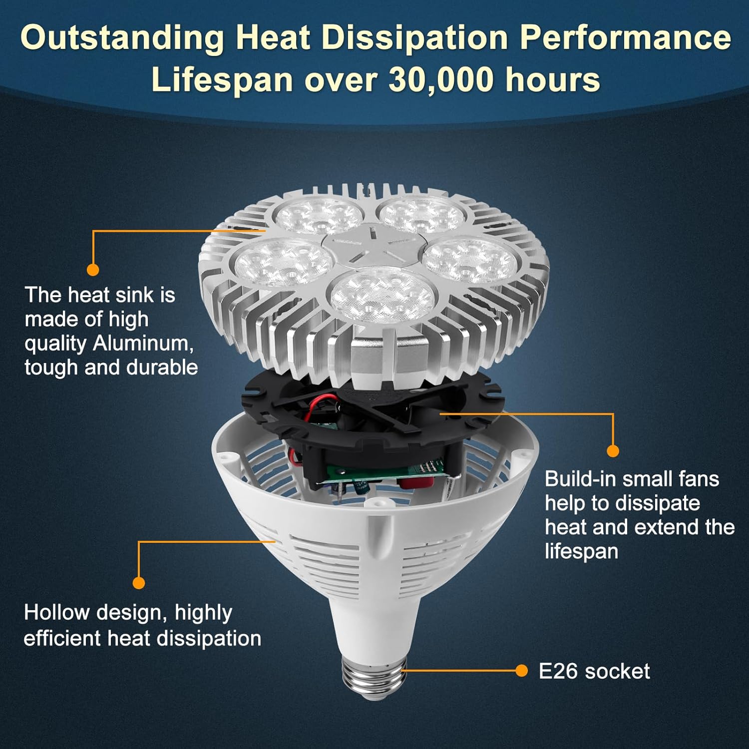 Aolyty 45w (85W Equivalent) PAR38 LED Bulb Warm White 3000K 3500lm E26 Base 35 Degree Beam Angle Track Spotlight with Fan AC 120v (Warm White)