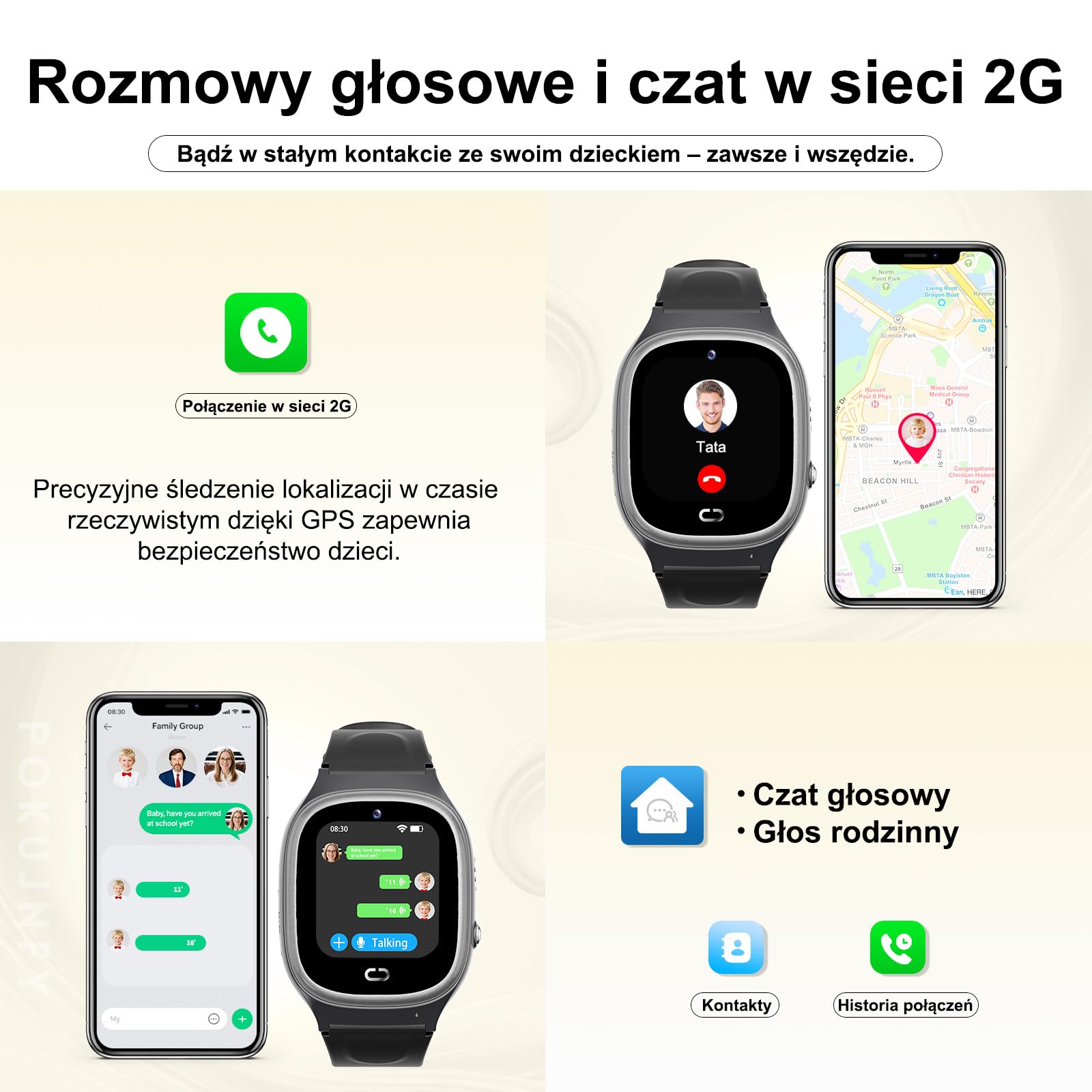 Smartwatch dla Dzieci z GPS Rozmowy Telefoniczne Czat SOS Kontakty Budzik Gra IP68 Wodoodporny Tryb Klasowy Zegarki Cyfrowe Smartwatch Dziecięcy Chłopcy Dziewczynki Urodziny Prezenty