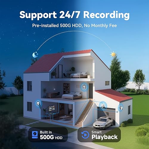 Miniatura 5 de Sistema de cámara de seguridad con cable para exteriores, 4 cámaras CCTV panorámicasinclinables y 4 canales 5MP Lite AHD TVI DVR (500 GB HDD), kit