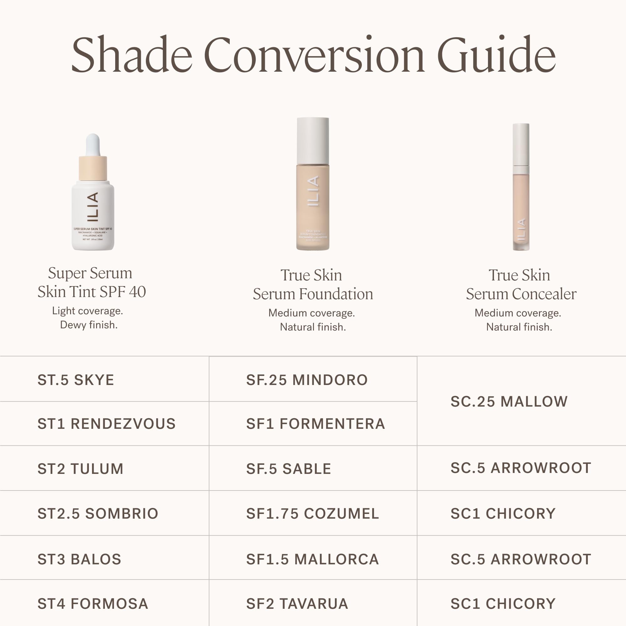 True Skin Serum Foundation 'Tavarua' SF2 30g