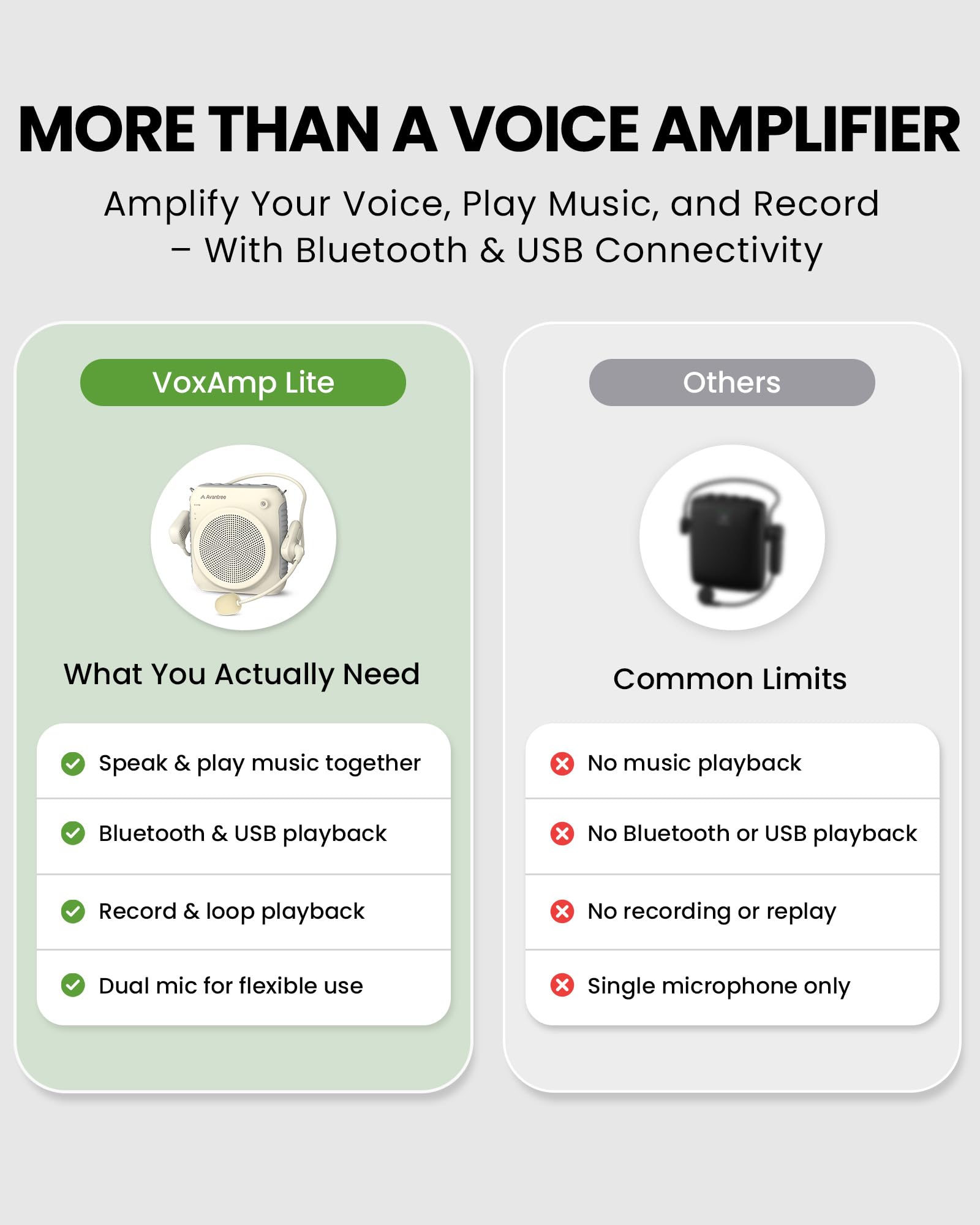 Avantree VoxAmp Lite – Amplificatore Vocale Wireless per Insegnanti e Aule, Parla Mentre Riproduci Audio Bluetooth, Altoparlante da 15W con Microfono ad Archetto, Registrazione e Riproduzione USB