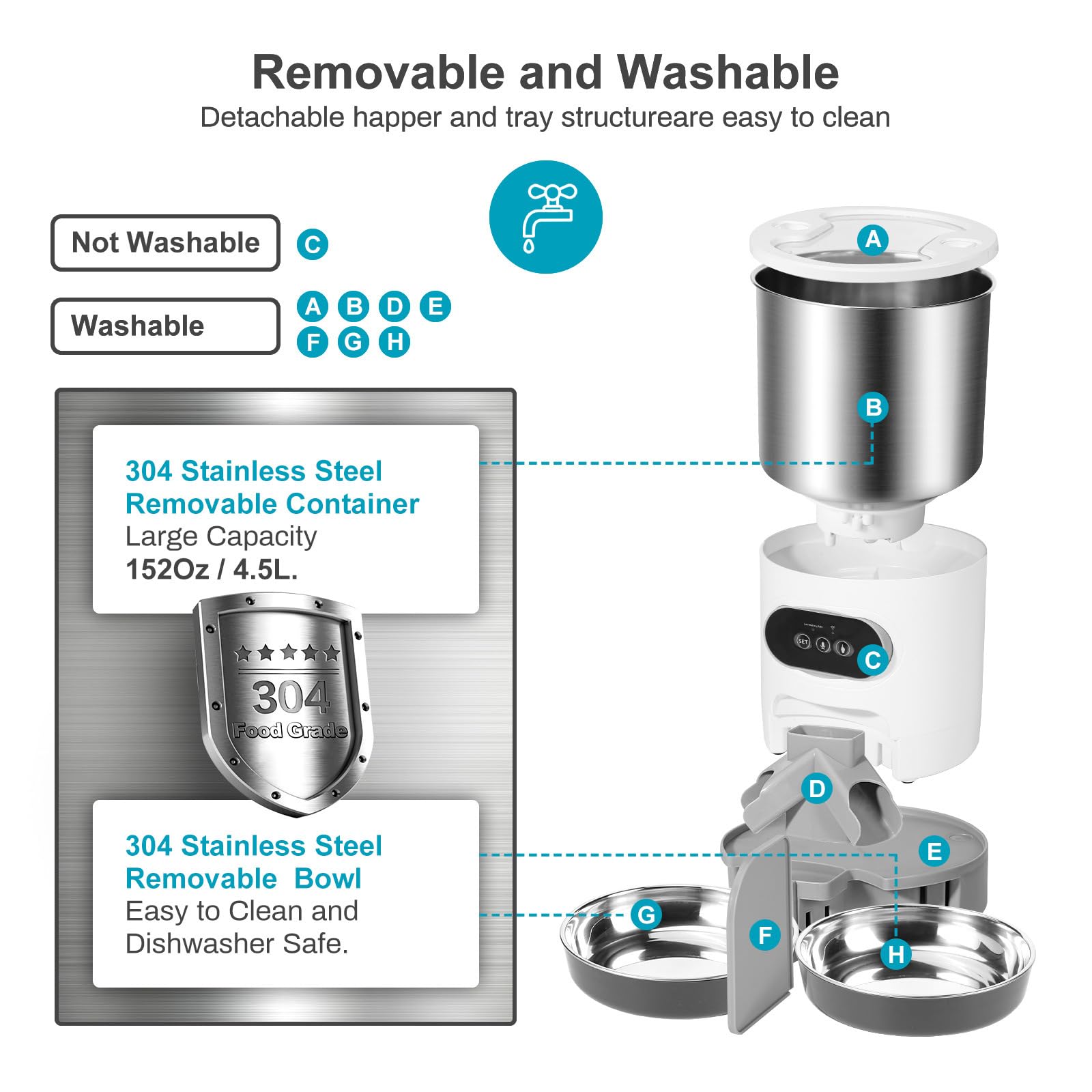 ERICAT Comedero Automático para Gatos, Dispensador De Comida para Gatos con Reproducción De Voz Y Grabadora De Voz De 10s, 4 Comidas por Día, para Gatos, Perros Grandes, Múltiples Mascotas