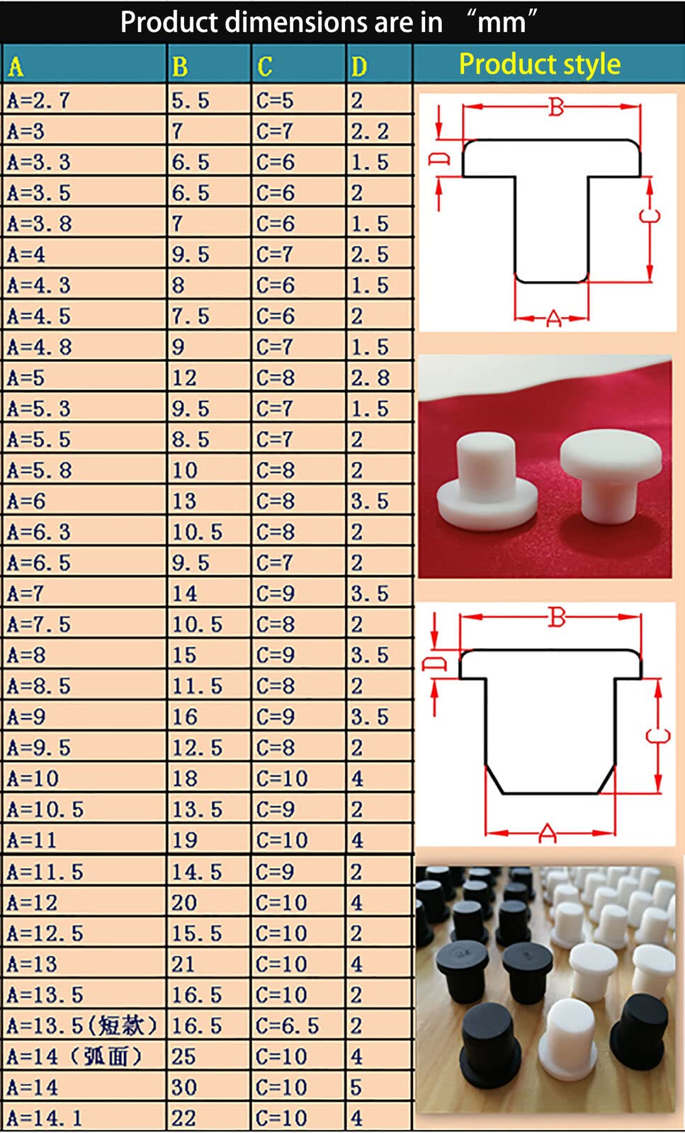 Tapones de rosca de goma, tapones de agujero de sellado, 3 mm-14 mm, redondo, de silicona sólida, color negro, tapón de tapón de polvo (A 8 mm, 50 piezas)