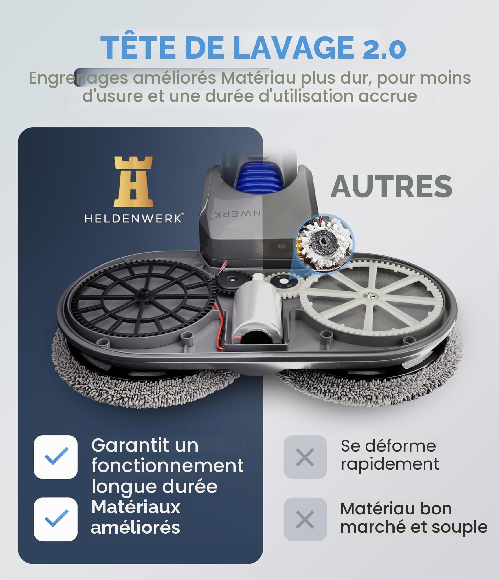 HELDENWERK Ensemble de nettoyage pour aspirateur Dyson V6, accessoires Dyson Ensemble de nettoyage, balai électrique avec réservoir d'eau, réservoir de remplissage et 8 serpillières lavables