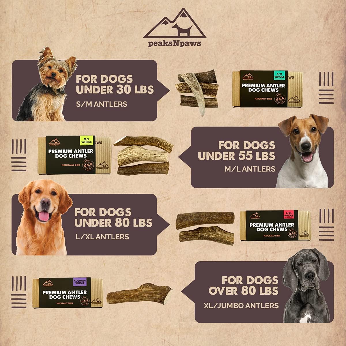 peaksNpaws Premium All-Natural Grade A Whole Elk Antlers for Dogs No Additives, No Preservatives Treat - Made in USA (Medium/Large)