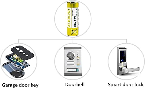 Miniatura 5 de SKOANBE 5 baterías alcalinas prémium de 23 A 12 V