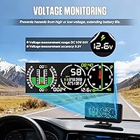 Vista 3 de Inclinómetro de coche M60 para vehículos todoterreno SUV, velocímetro GPS MPH KMH con brújula, medidor digital multifuncional HUD de nivel e