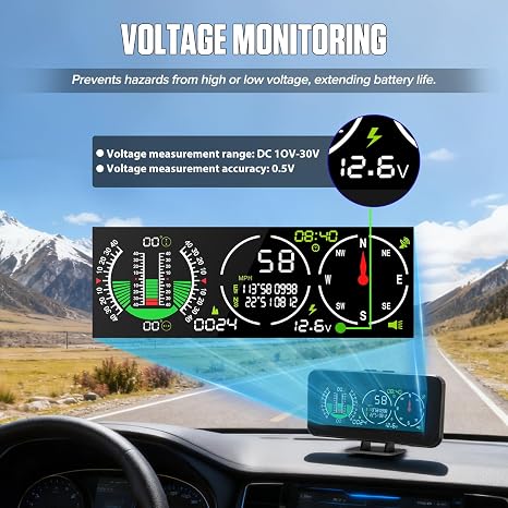 MR CARTOOL M60 GPS Speedometer for Car, Inclinometer Digital with Compass