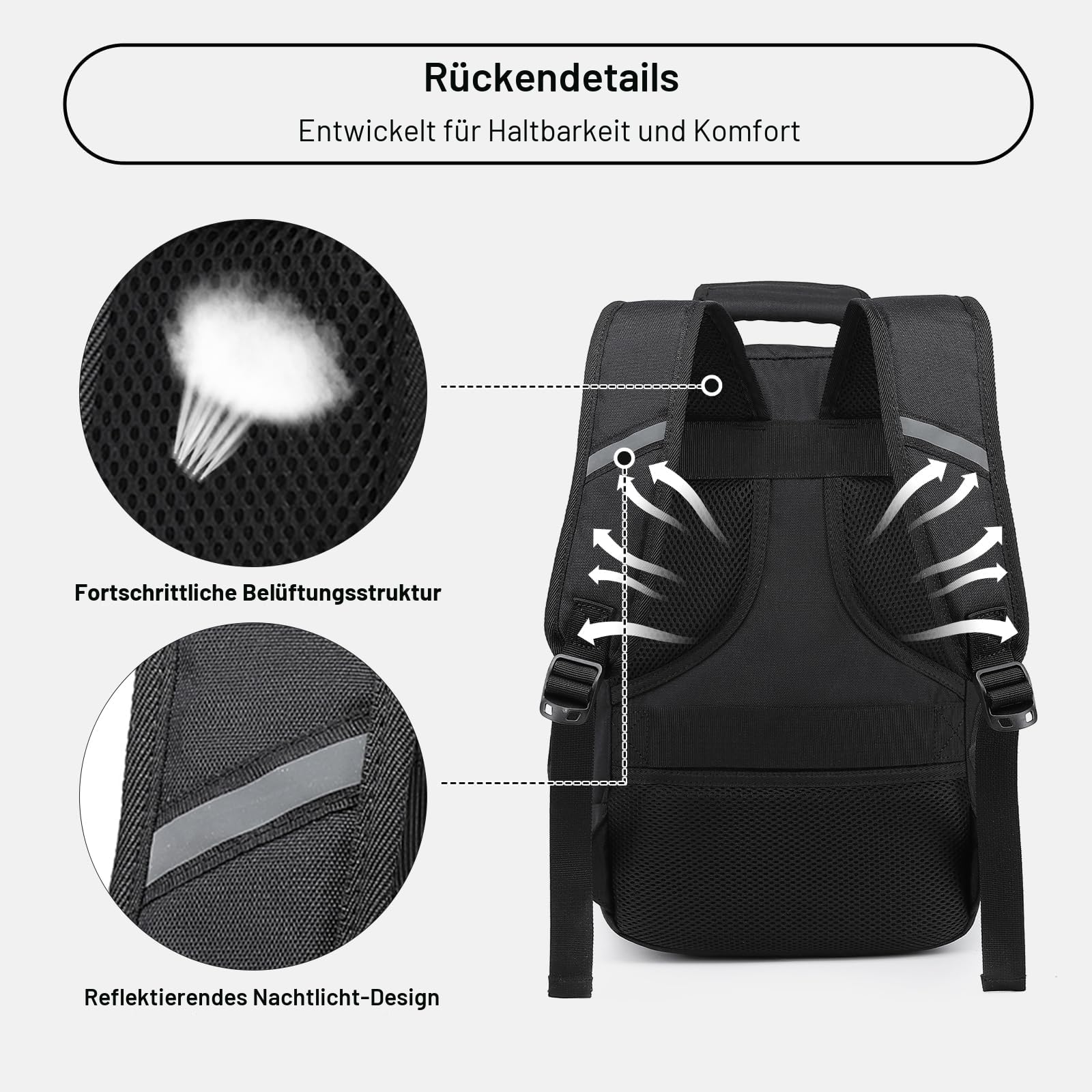 KONO Kabinentasche 40 x 20 x 25 cm für Ryanair Untersitz Reise Handgepäckrucksack Kabinengröße 20L, Schwarz - Image 4