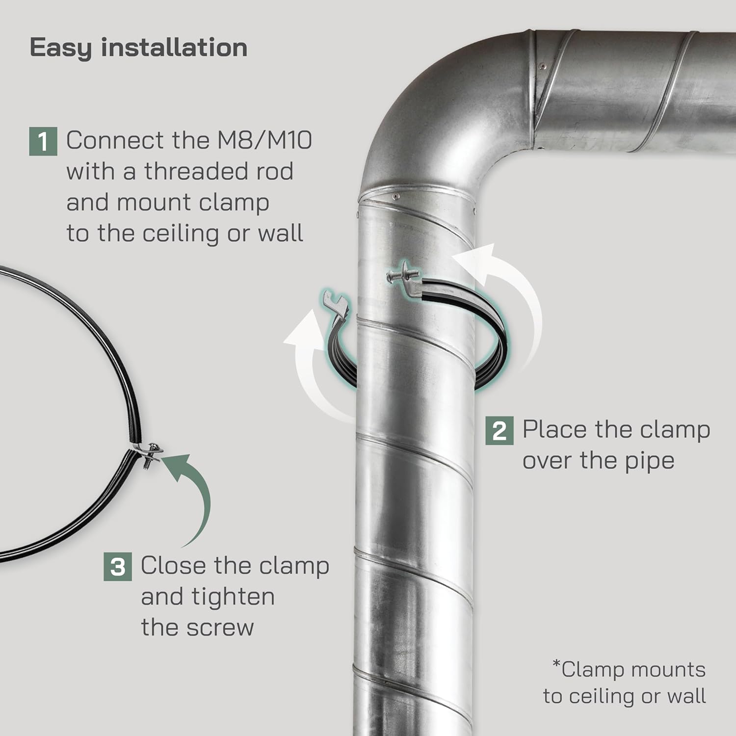 Vent Systems 12" Inch Pack of 5 - Pipe Clamp with Rubber Gasket - Galvanized Steel Clamp - Pipe Hanger for Vent Duct Connection to the Wall or Ceiling - Mounting Bracket Clamp for 12" Ducting