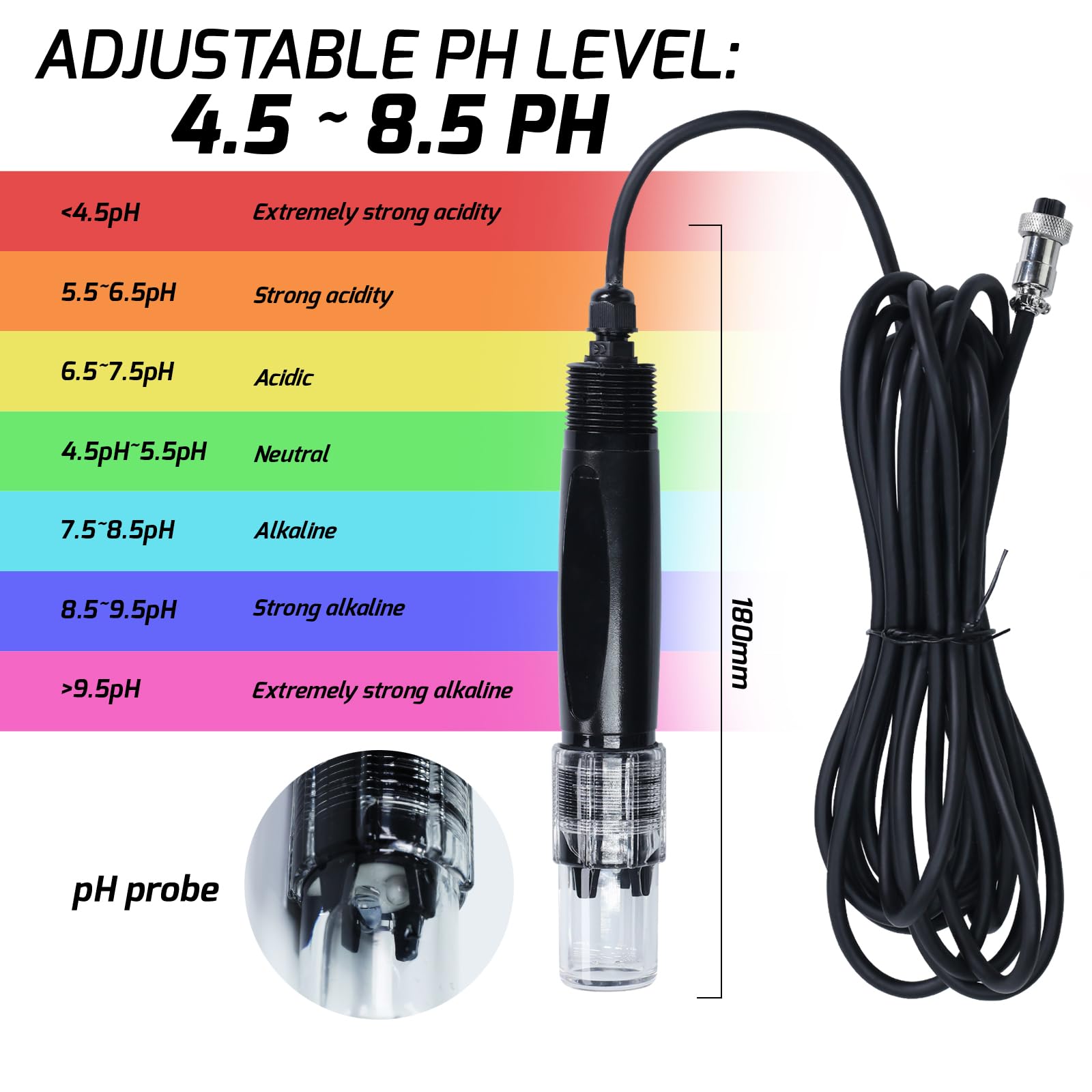 Controlador de pH de relé dual con bomba dosificadora, Monitoreo de alarma de rango alto/bajo y registro de datos para sistema Hidropónico, Cultivo de plantas de invernadero, Acuario, Acuicultura