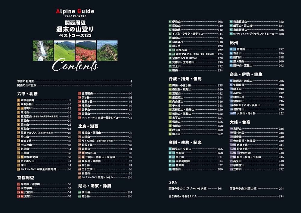 ヤマケイアルペンガイド　13冊セット ヤマケイアルペンガイド 13冊セット ヤマケイアルペンガイド