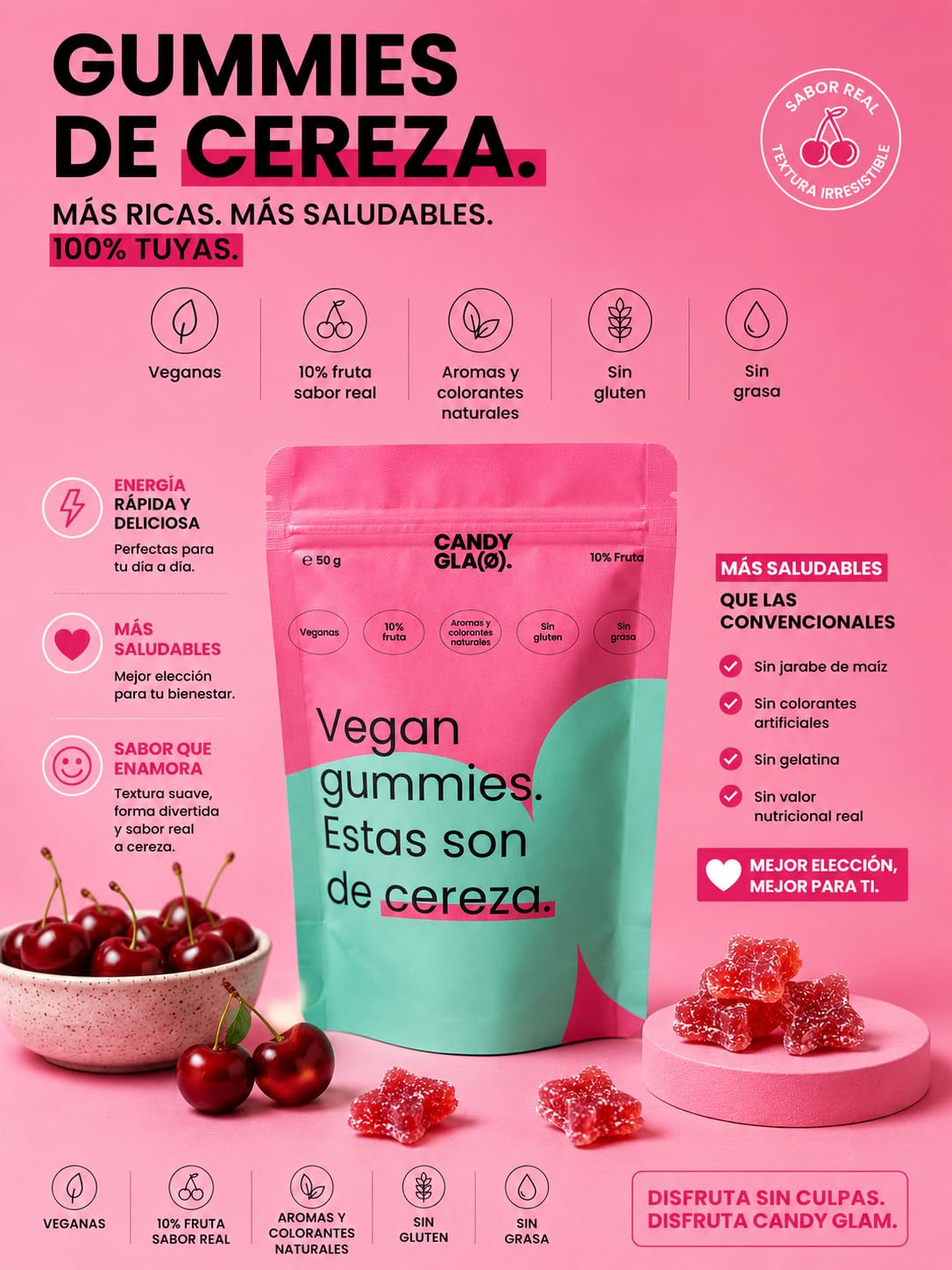 Candy Glam Pack Mixto de Gummies 14 Bolsas 7 Cereza + 7 Fresa Veganas Sin Gluten Sin Azúcares Añadidos Snacks de Fruta Sabores Surtidos