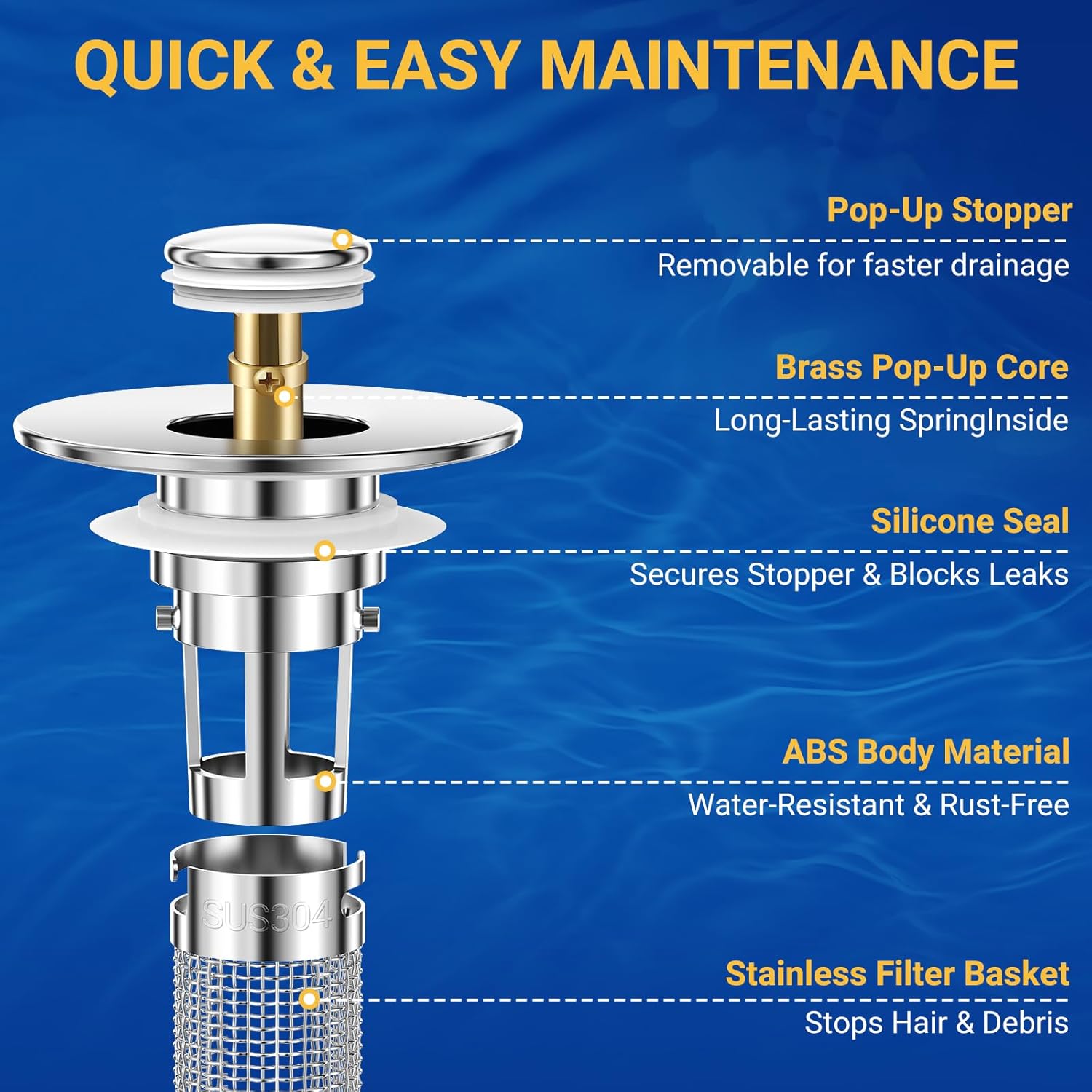 2PCS Bathroom Sink Stopper Strainer, Pop-Up Bathroom Sink Drain Strainer with Removable Stainless Steel Hair Catcher Basket, Universal Fit for US Bathroom Sinks, Bathtubs, Showers & Floor Drains - Image 3