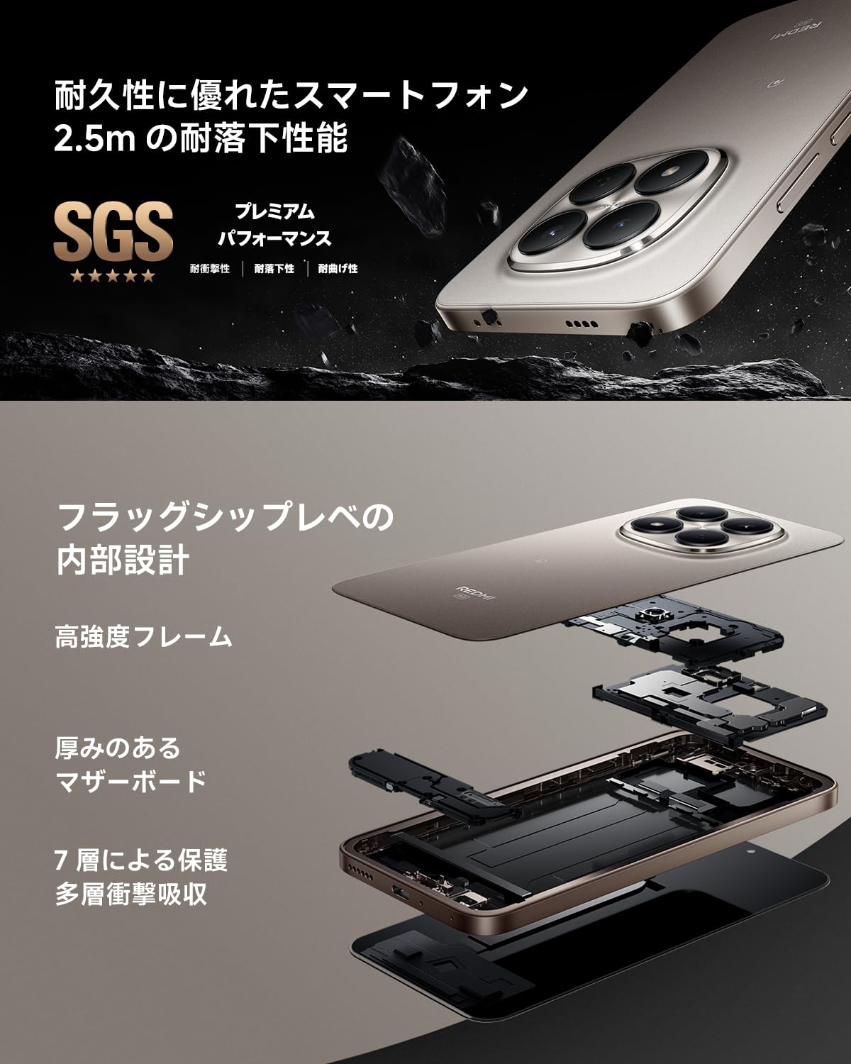 Amazon | シャオミ(Xiaomi) SIMフリー スマートフォン REDMI Note 15