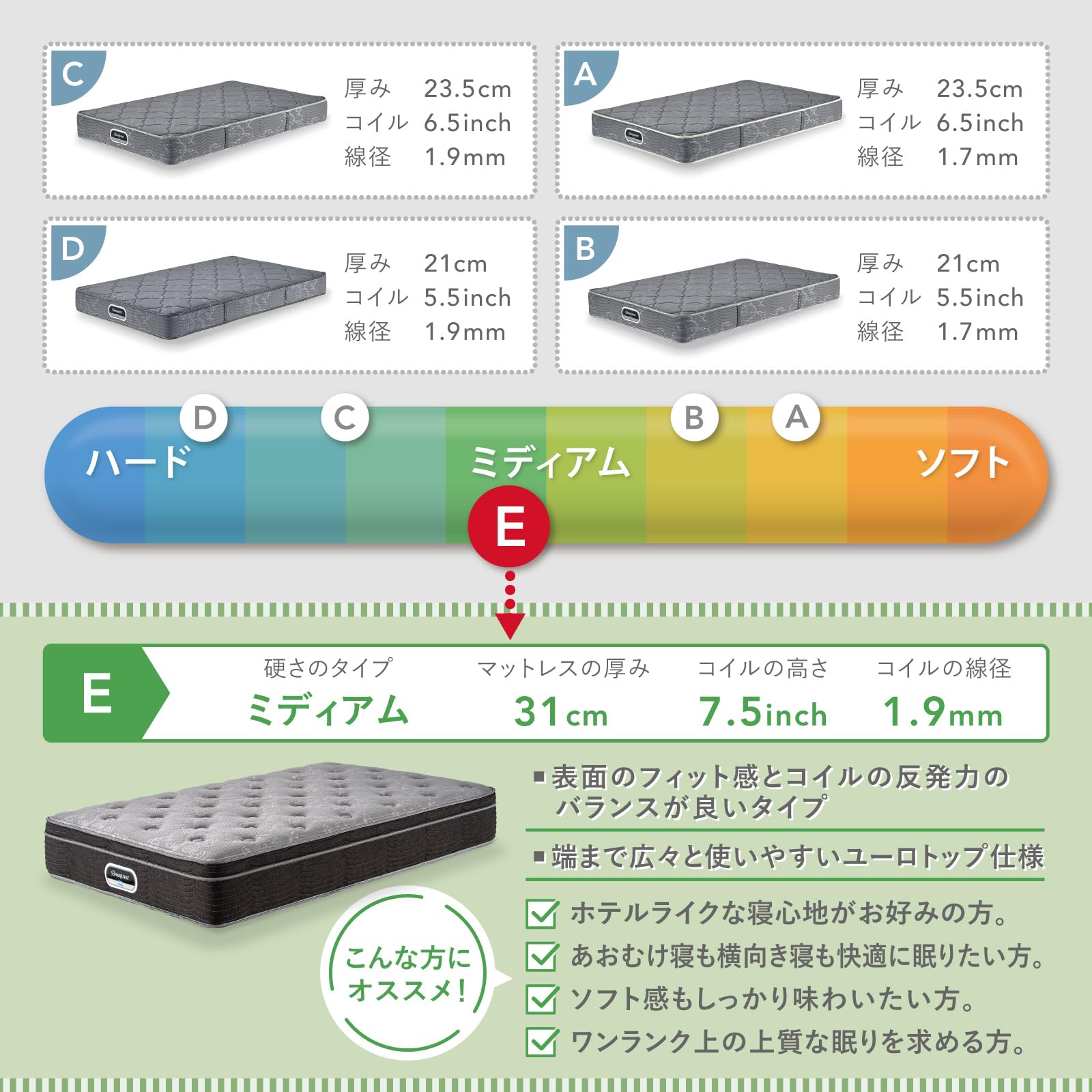 Amazon.co.jp: 【Amazon.co.jp限定】シモンズ 正規品 ベッド (ベース+