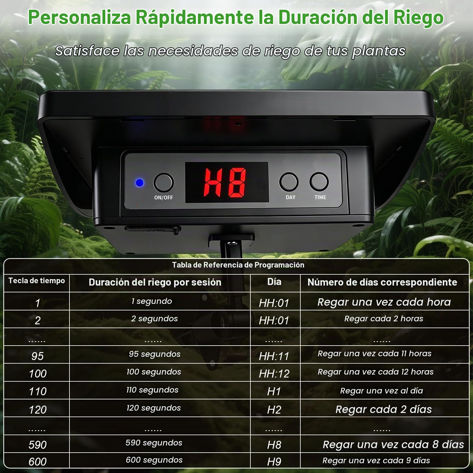 Solar Automatico Riego por Goteo, Sistema Automático de Riego Para Jardín con Manguera de 15 M, Para 15 Macetas, Alarma Automática, Ideal Para Regar Las Plantas, para Jardín, Balcón