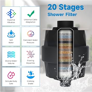 Filtered Dual Shower Heads with Handheld, Easy Reach, 70 Modes Spray, Black