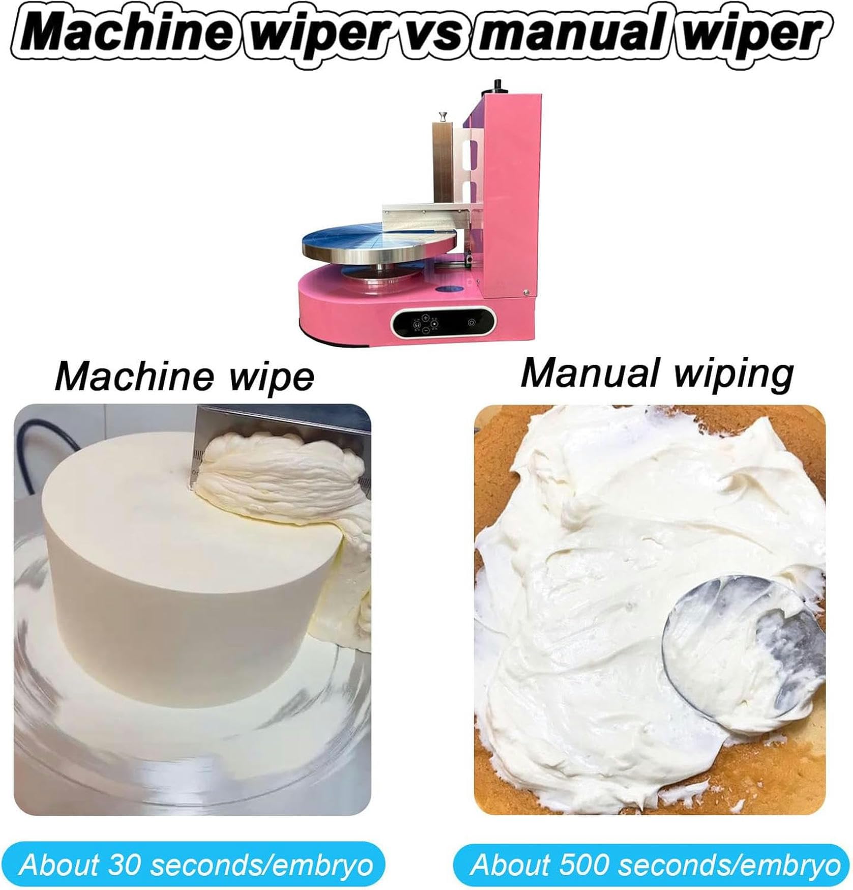 Automatic Cake Coating Smoothing Scraper Machine, Automatic Cake Cream Scraper, 4-12 Inch Electric Cake Icing Machine,Pink