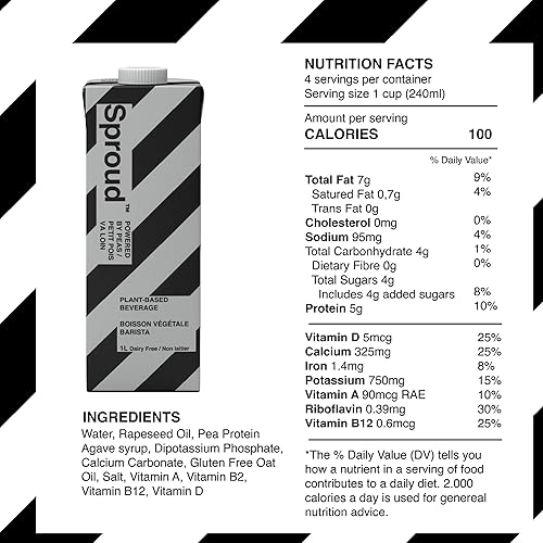 Miniatura 2 de SPROUD - Bebida a base de plantas