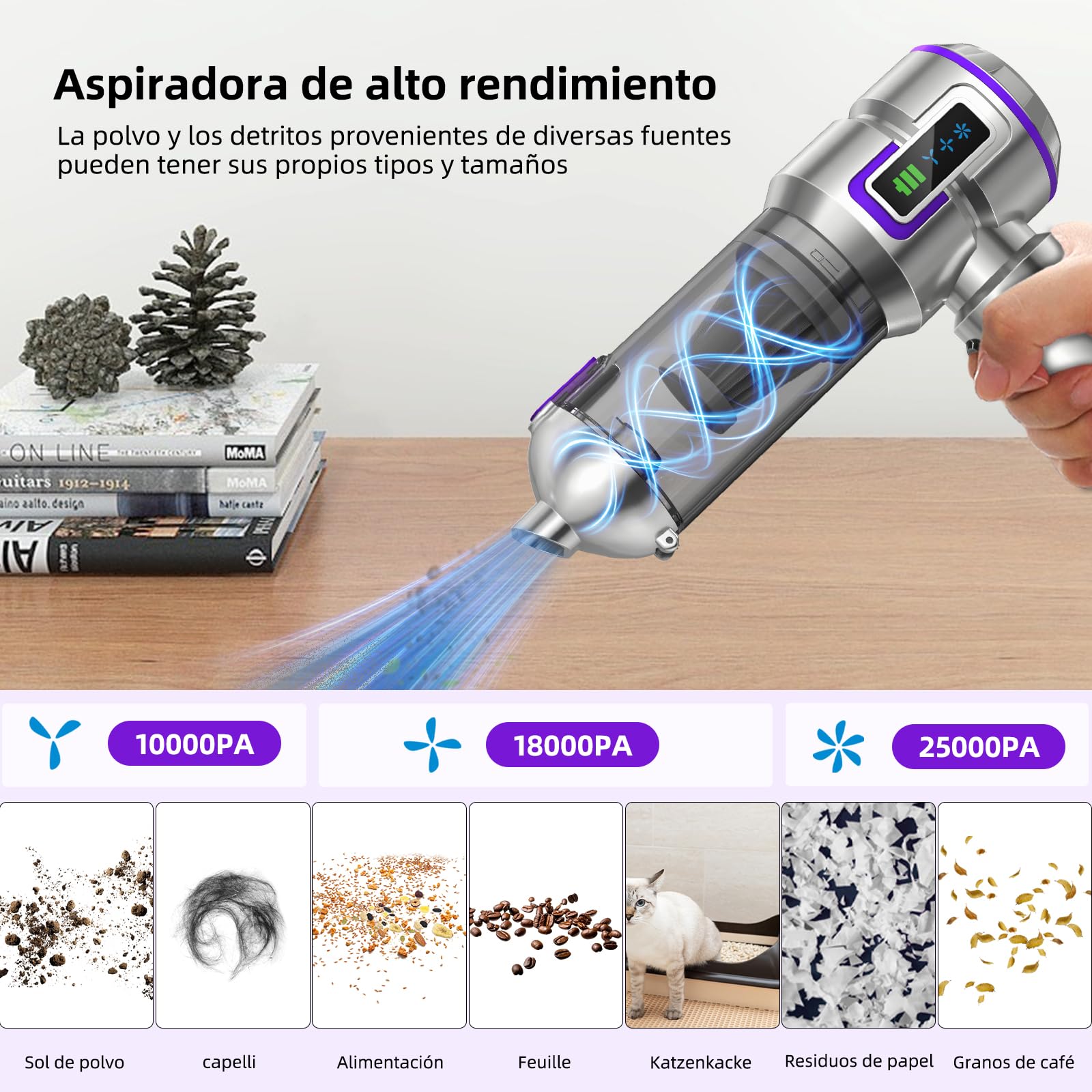 Aspirador de Mano, 25000Pa 4 en 1 Aspiradora sin Cable, Descarga de Polvo Auto-Aspirador con un Toque, Motor sin Escobillas, 3 Niveles de Succión, para el Hogar/Oficina/Coche/Pelo, Plateado