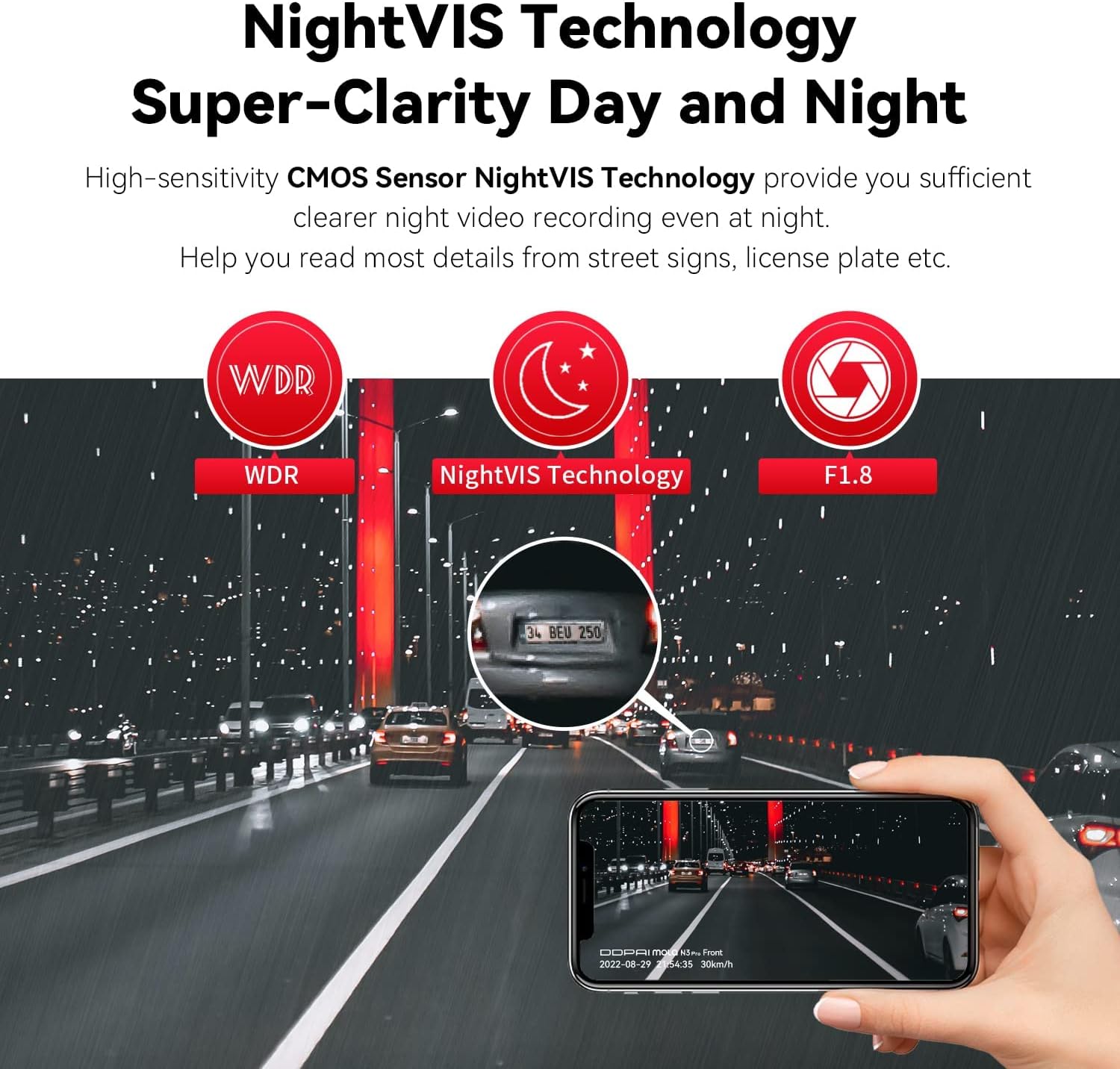 Night vision technology features including WDR, NightVIS, and F1.8 aperture