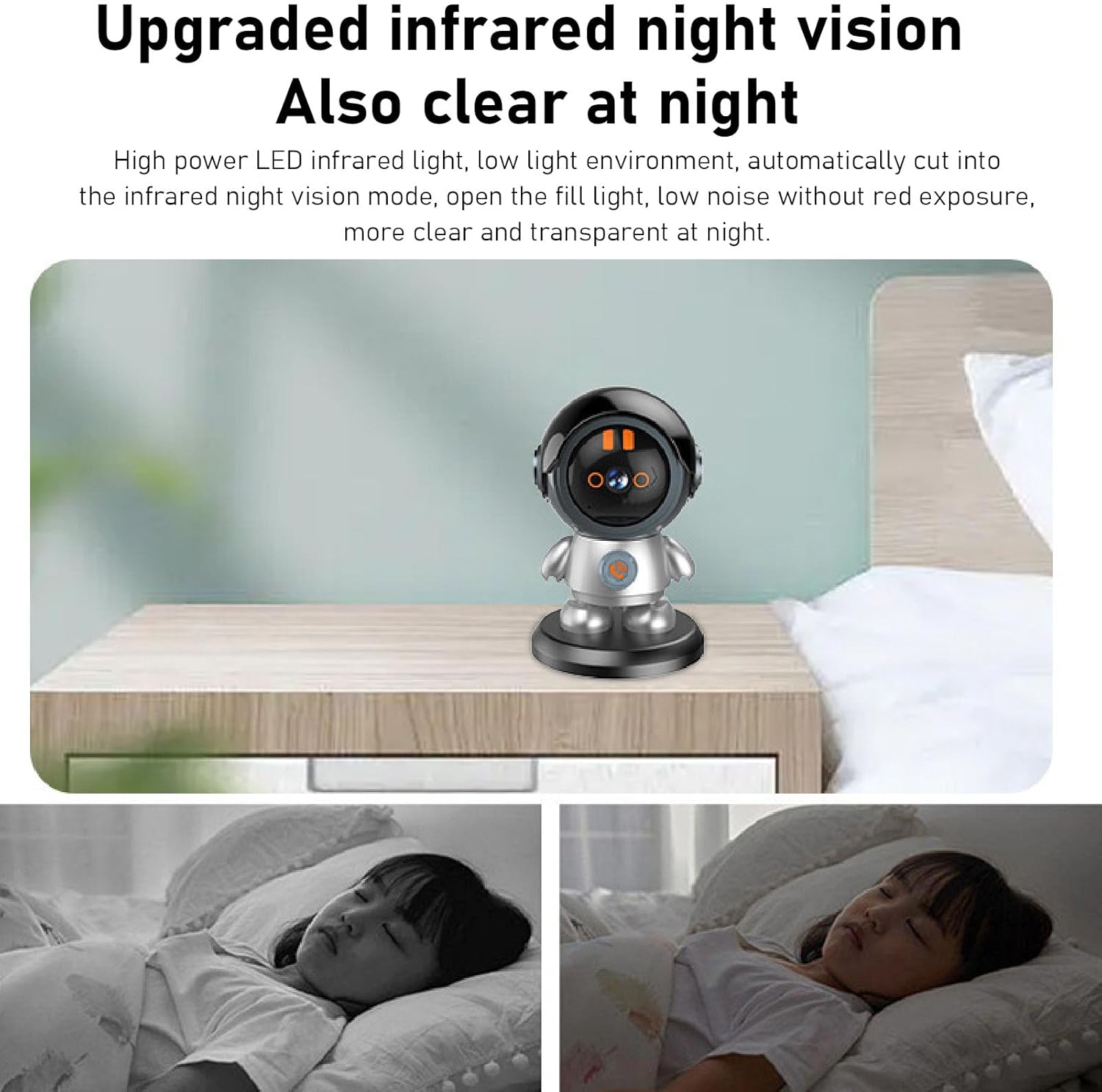 Sanpyl Indoor Camera, 1080P Robot Camera for Home Security, Pet Camera Baby Monitor with APP, Smart Rotatable Camera with Motion Detection, 2 Way Talk, Night Vision