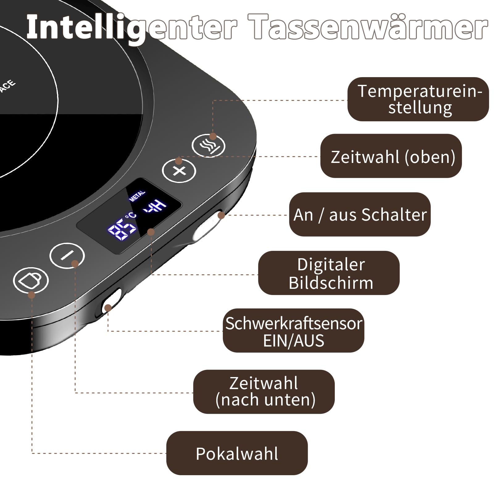 Kaffeewärmer,Aufgerüstet Tassenwärmer,Elektrischer Getränkewärmer,Kaffeetassenwärmer mit 9 Temperatureinstellungen, Automatischer Ein/Aus kerzenwärmer mit Schwerkrafterkennung,Geplantes Herunterfahren