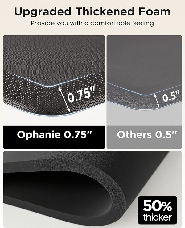 Ophanie Kitchen Mats for Floor, 3/4 Inch Thick Kitchen Rugs, 24'' x 70'' Anti Fatigue Standing Cushioned Mat, Waterproof,Comfort Ergonomic Mat for Office, Home, Sink, Black Non-Slip Bottom by Ophanie - Image 5
